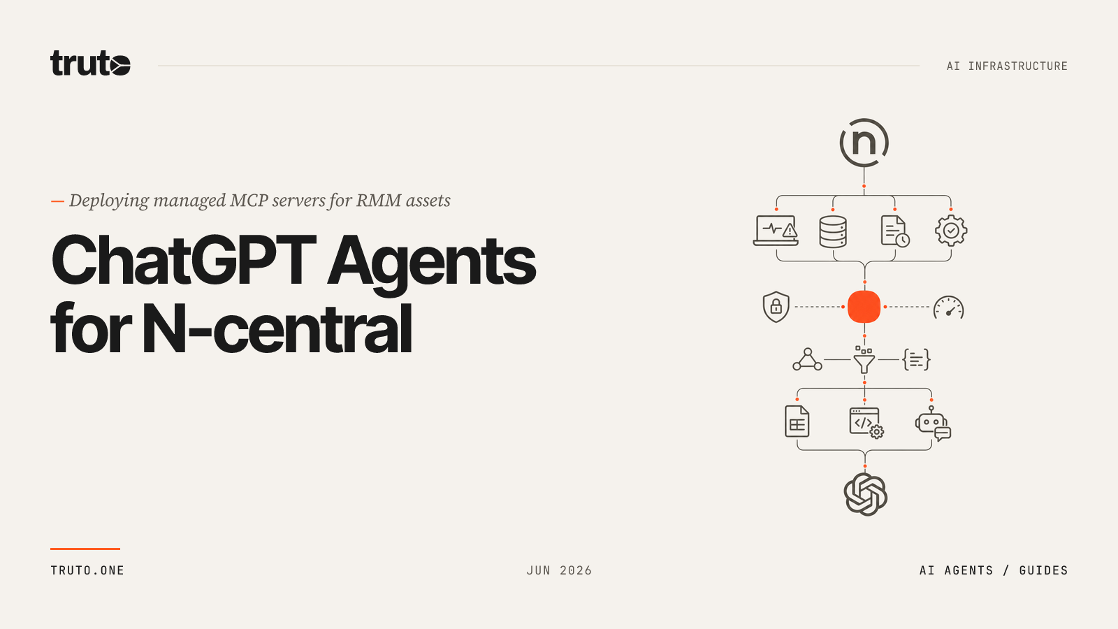 Connect N-able N-central to ChatGPT: Manage Assets and Device Tasks