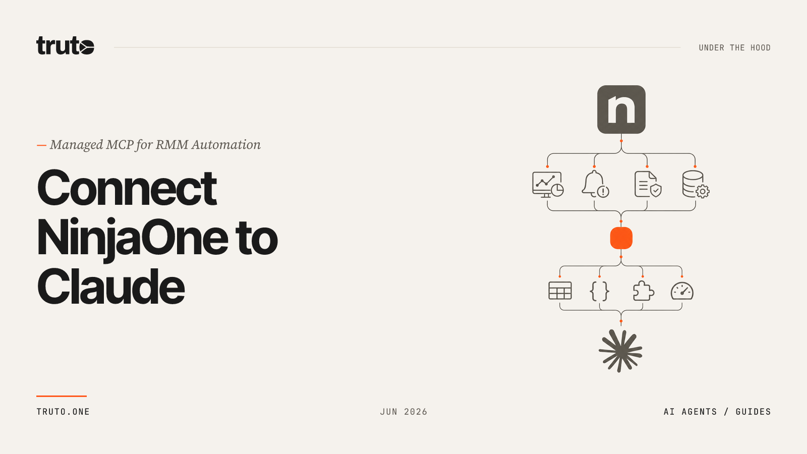 Connect Ninjaone to Claude: Track Software, Patches, and Device Logs