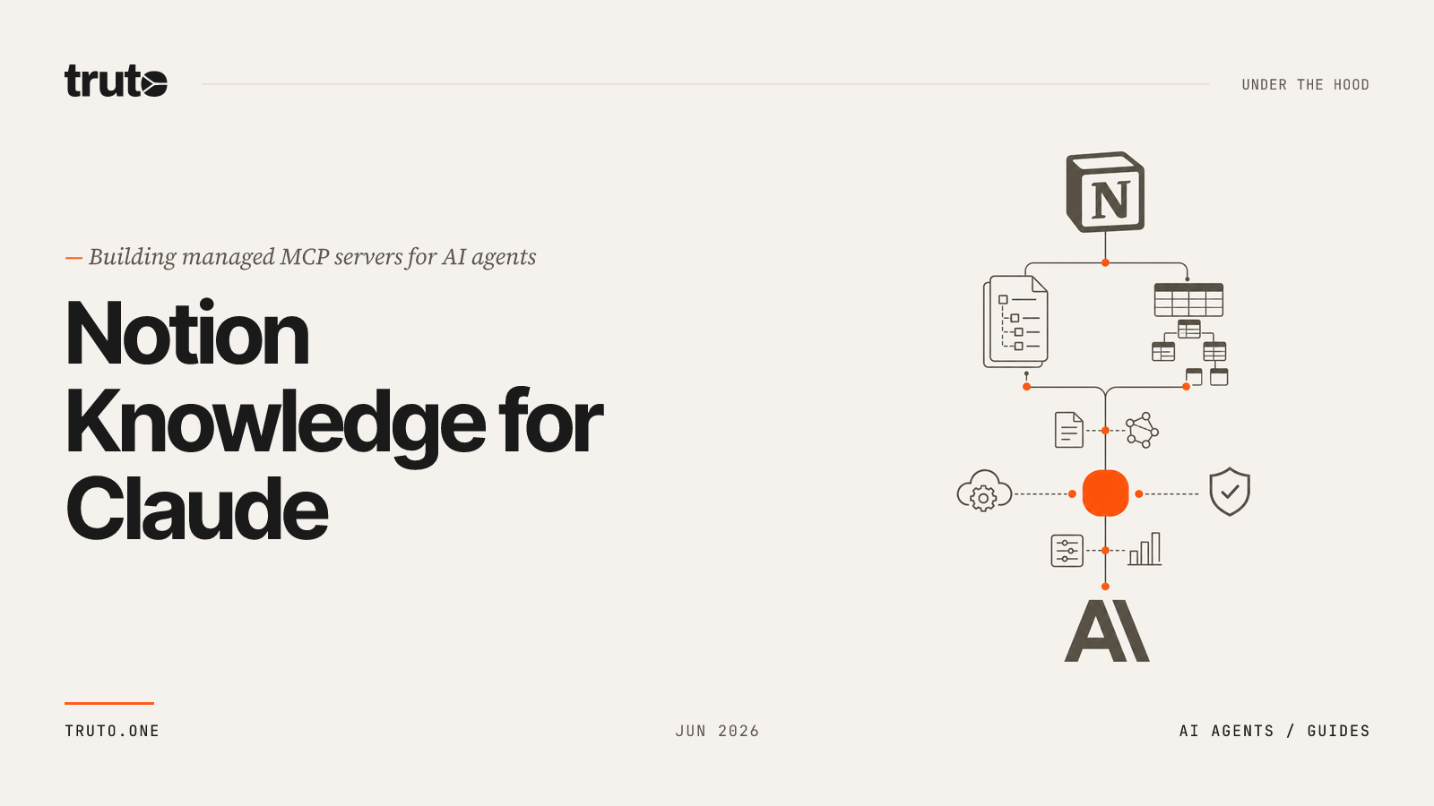 Connect Notion to Claude: Search Knowledge and Structure Databases