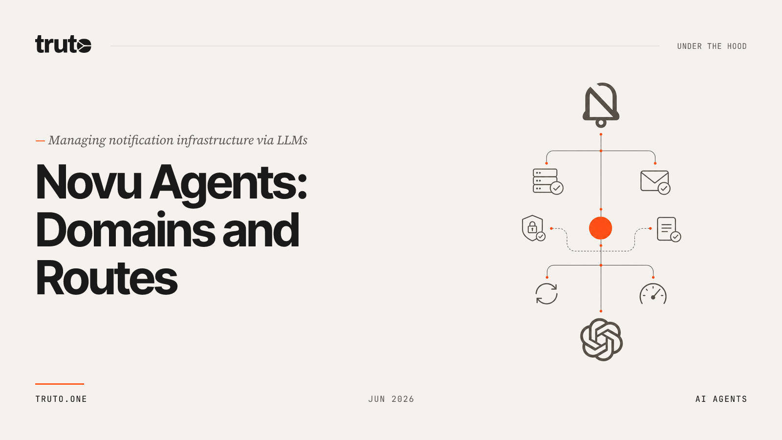 Connect Novu to AI Agents: Configure Domains and Inbound Routes
