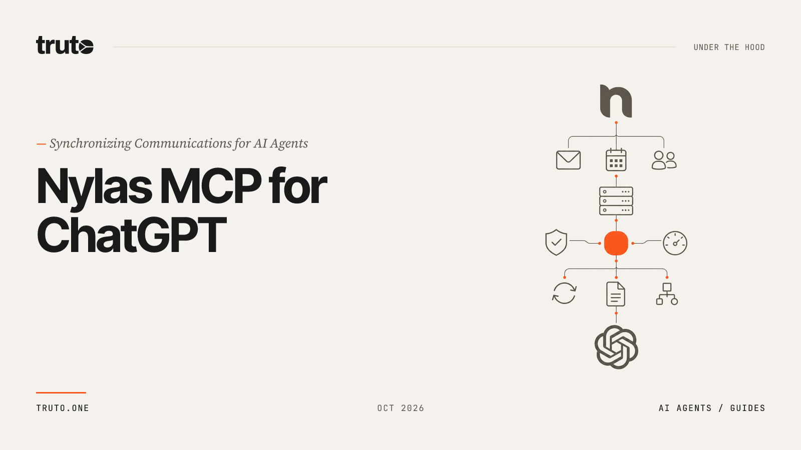 Connect Nylas to ChatGPT: Sync Email, Calendars, and Contacts