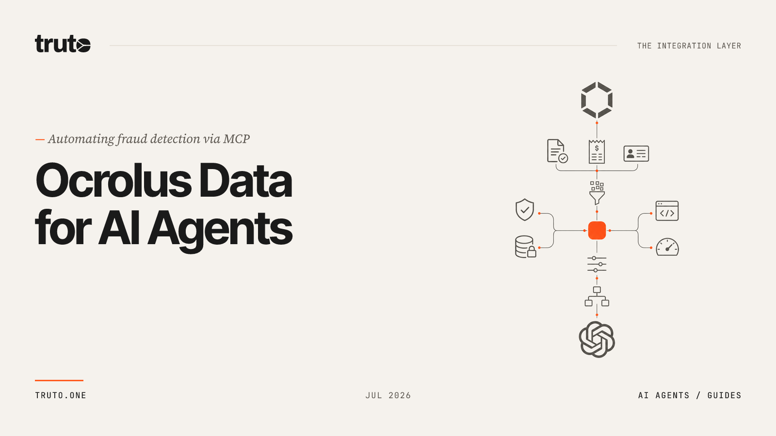 Connect Ocrolus to ChatGPT: Analyze Documents & Detect Fraud