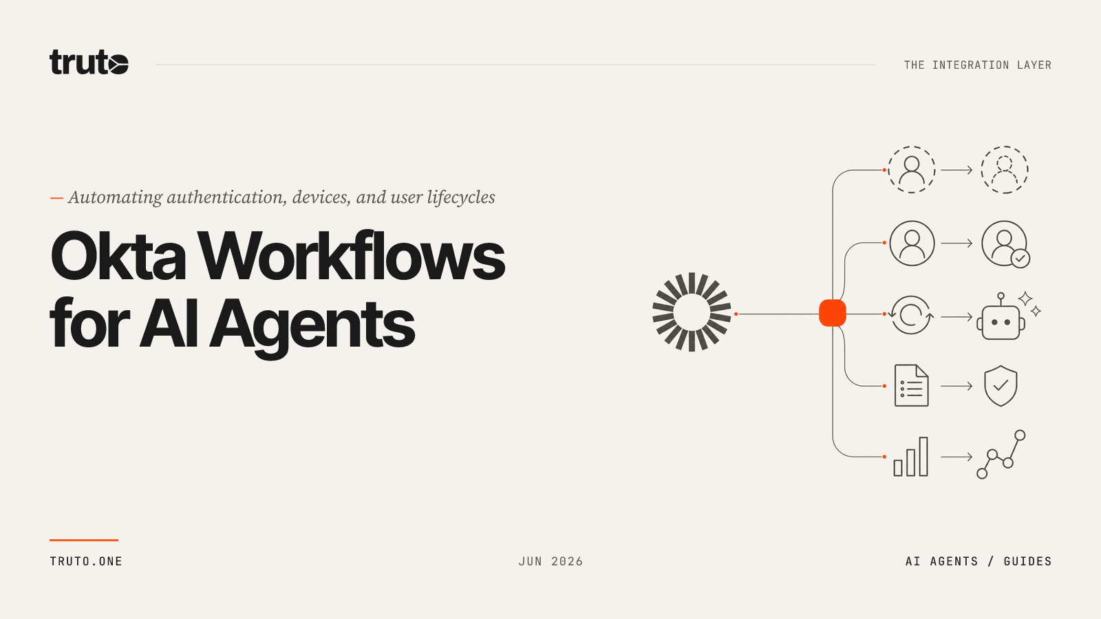 Connect Okta to AI Agents: Automate Device, Session, and Auth Flows
