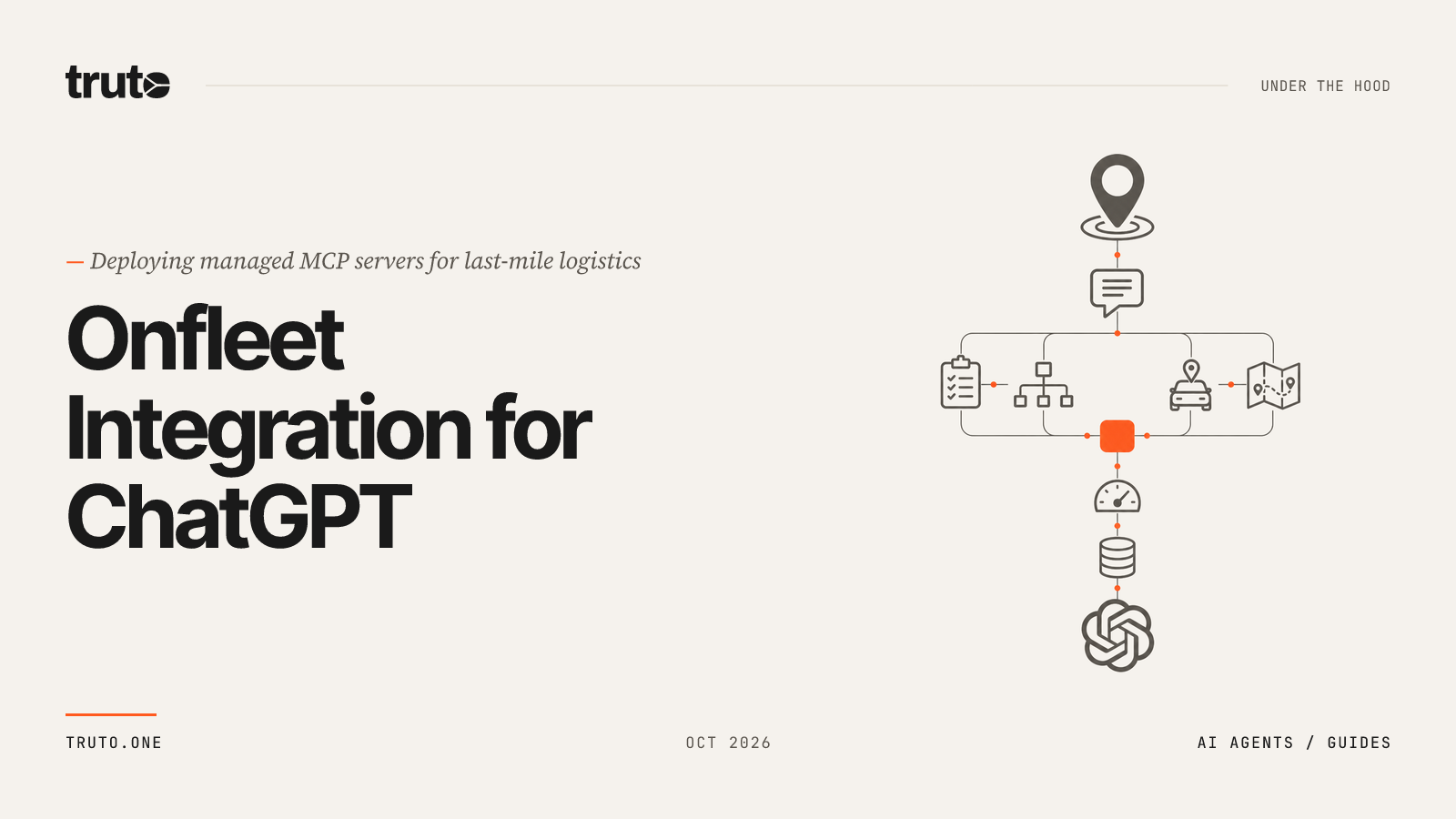 Connect Onfleet to ChatGPT: Manage Tasks, Workers, and Route Plans