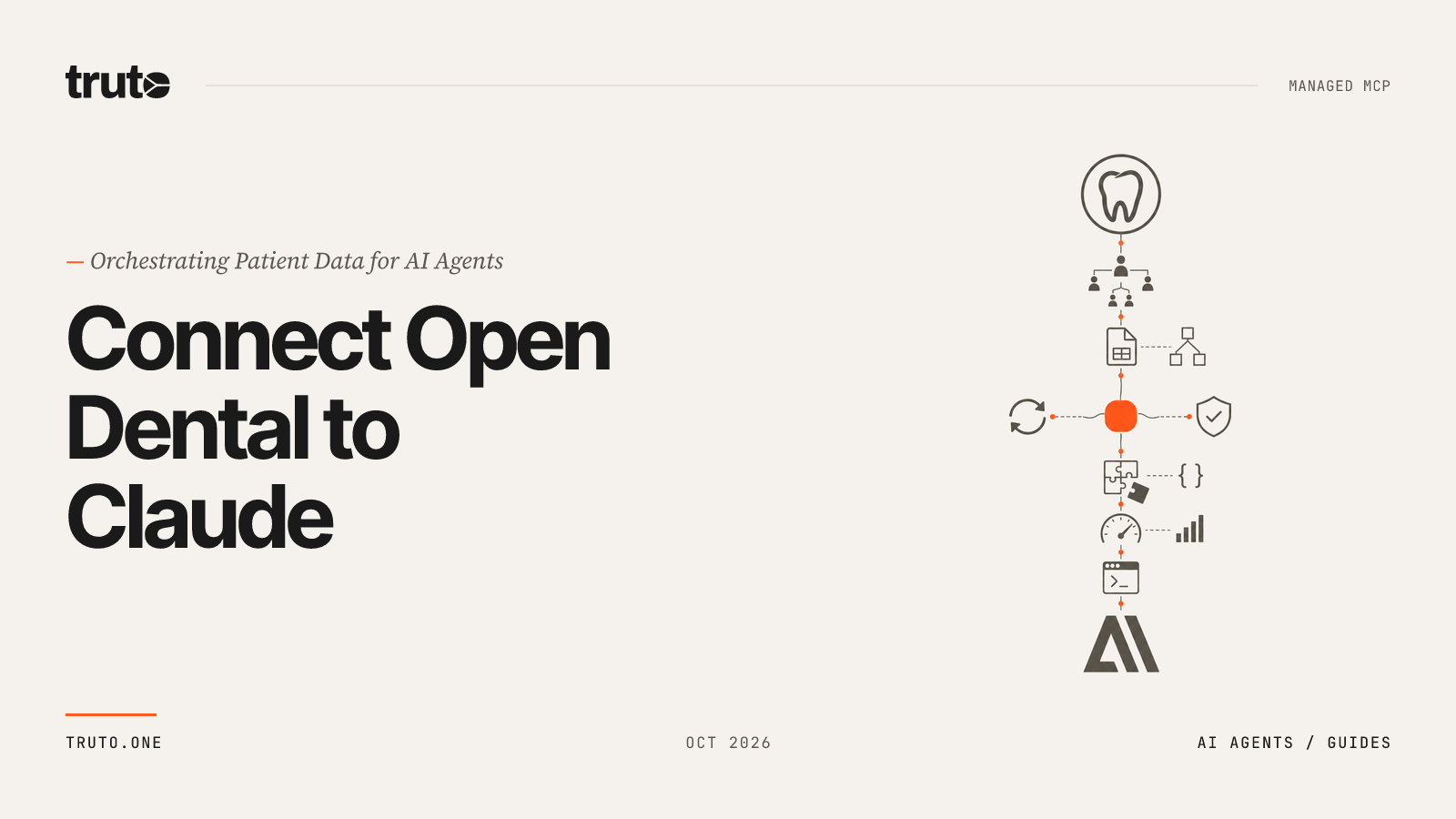 Connect Open Dental to Claude: Sync Scheduling & Insurance