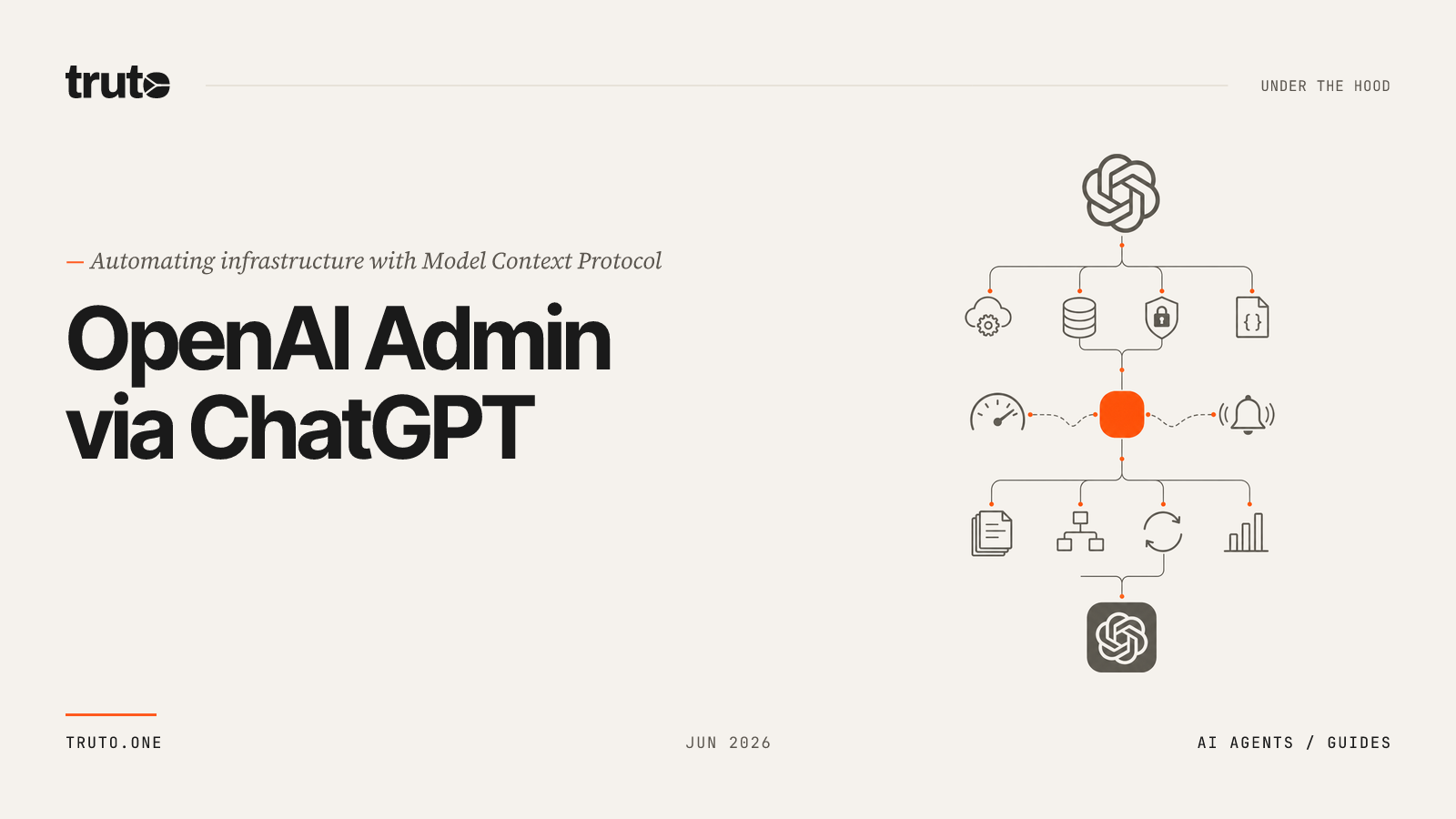 Connect OpenAI to ChatGPT: Manage Projects, Users, and Vector Stores