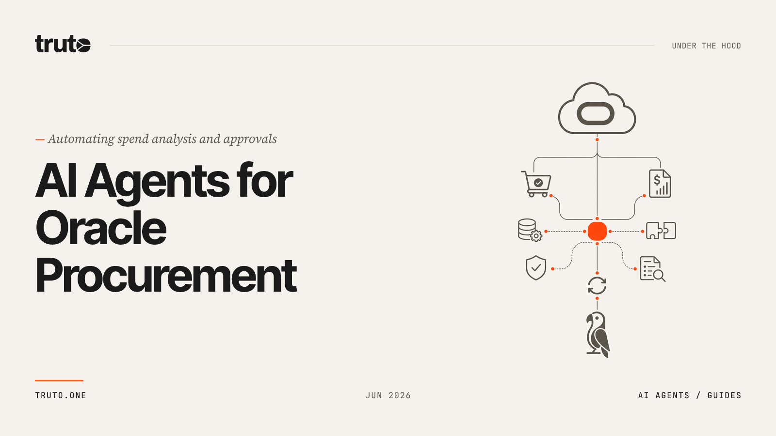Connect Oracle Fusion Cloud Procurement to AI Agents: Analyze Spend