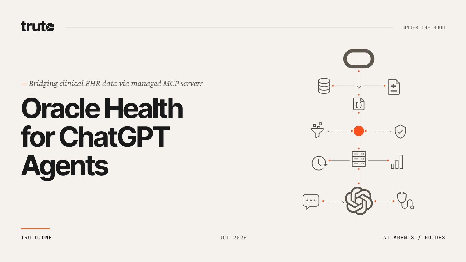 Connect Oracle Health to ChatGPT: Manage Patient and Clinical Data