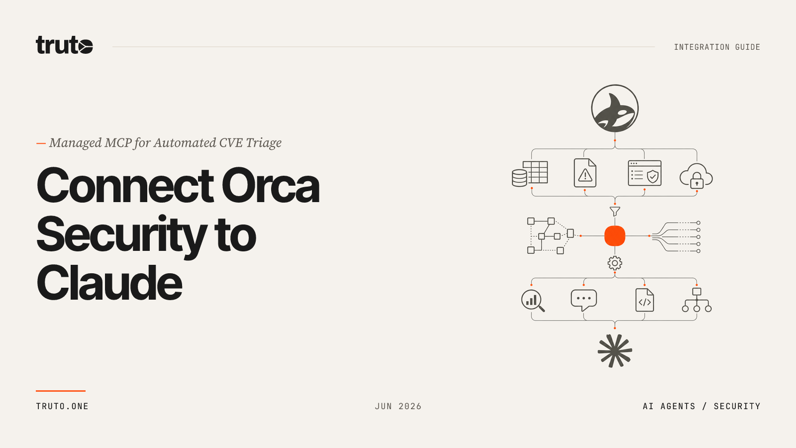 Connect Orca Security to Claude: Analyze CVEs and Security Risks
