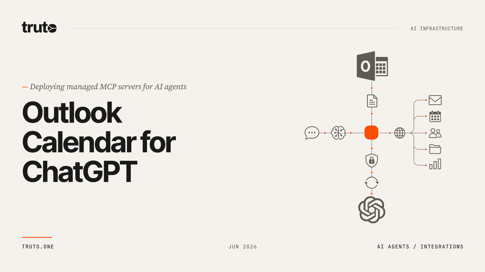 Connect Outlook Calendar to ChatGPT: Manage Meetings and Calendars