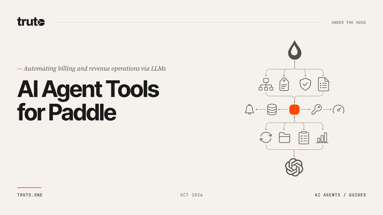 Connect Paddle to AI Agents: Automate pricing and discounts