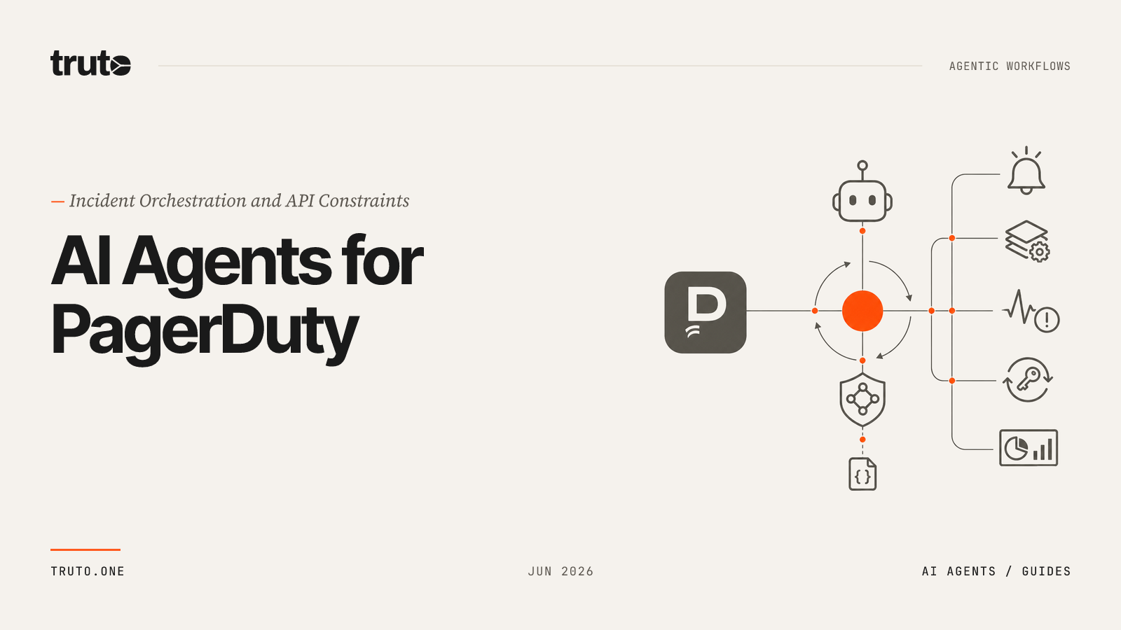 Connect PagerDuty to AI Agents: Orchestrate Events and Team Access