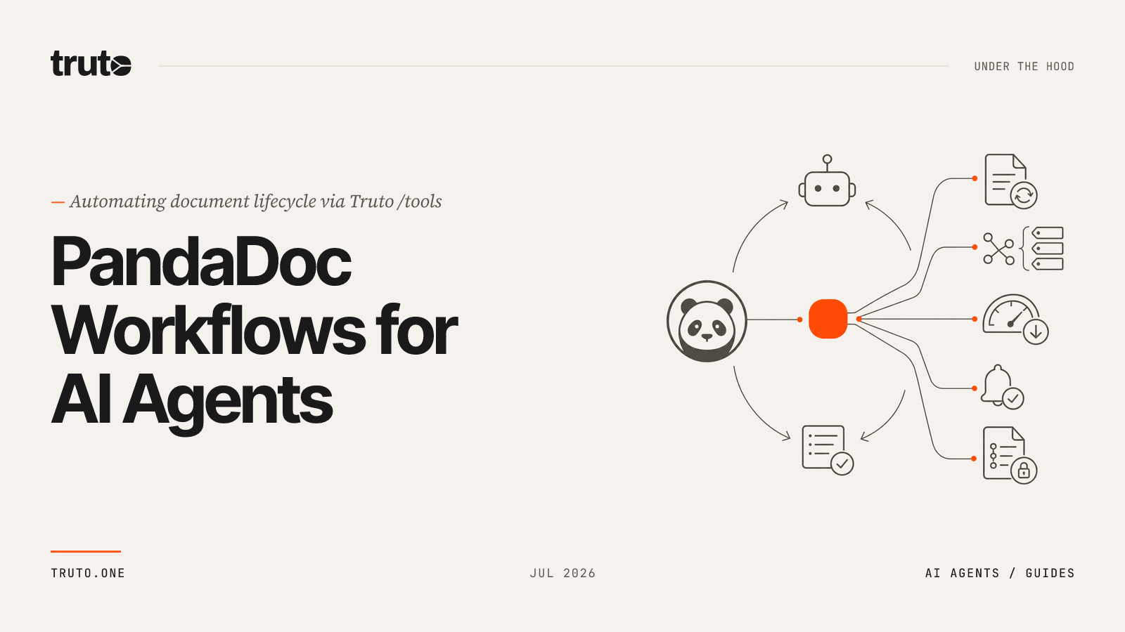 Connect PandaDoc to AI Agents: Automate Catalog and Notary Workflows