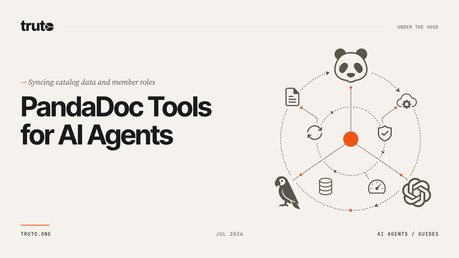 Connect PandaDoc to AI Agents: Sync Catalog Data & Member Roles