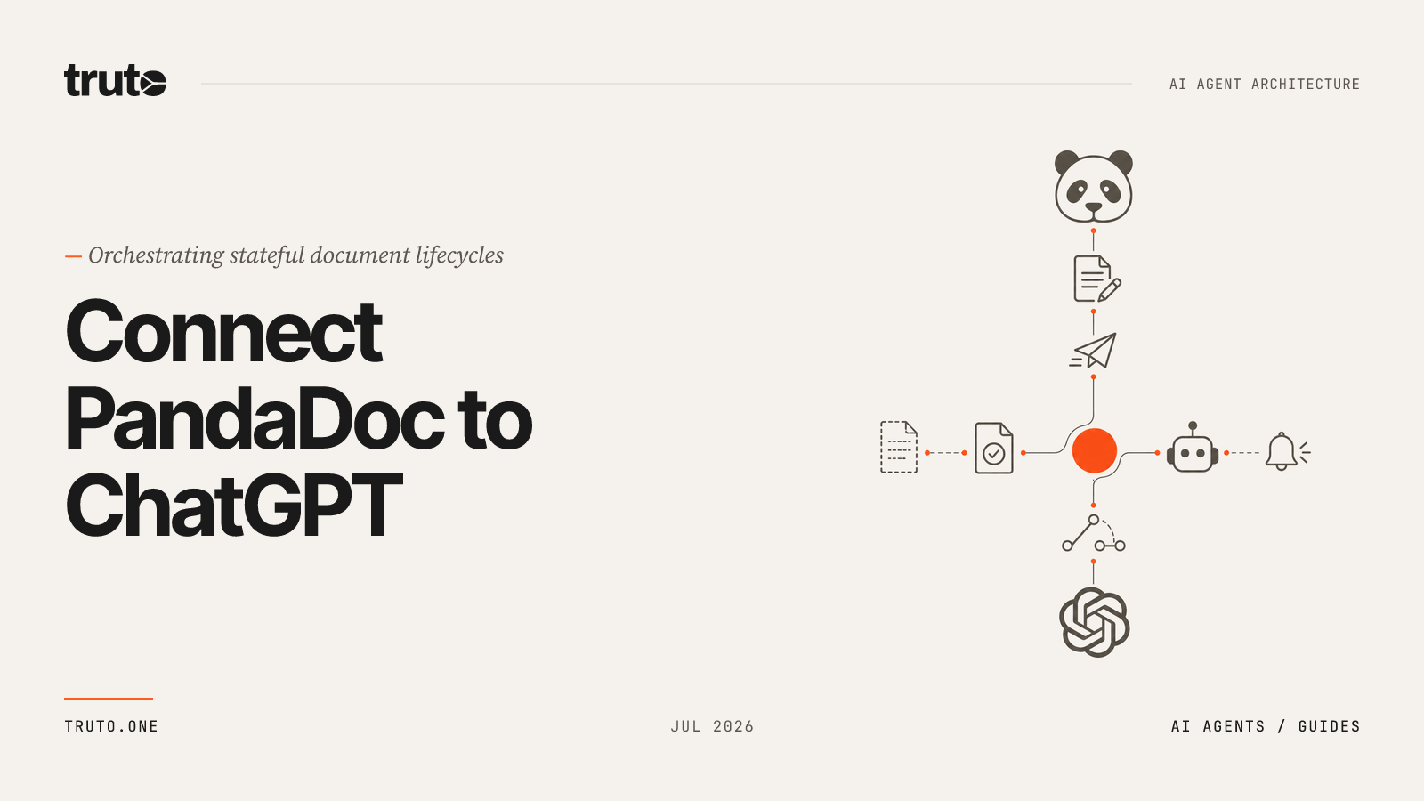 Connect PandaDoc to ChatGPT: Automate Document Drafting & Tracking