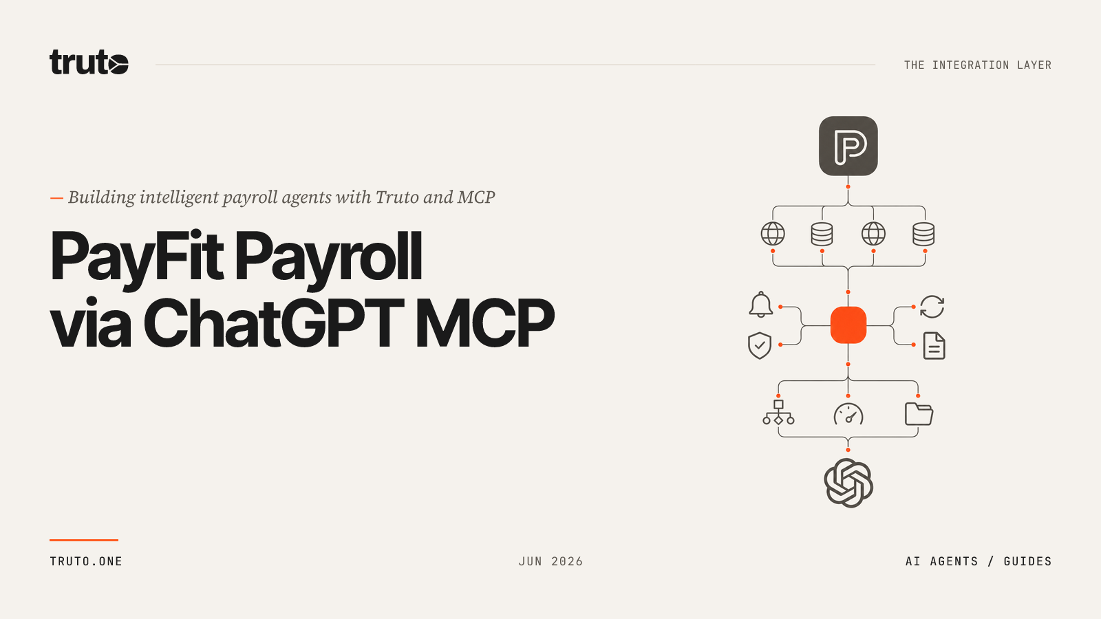 Connect PayFit to ChatGPT: Analyze Payroll and Accounting Flows via MCP