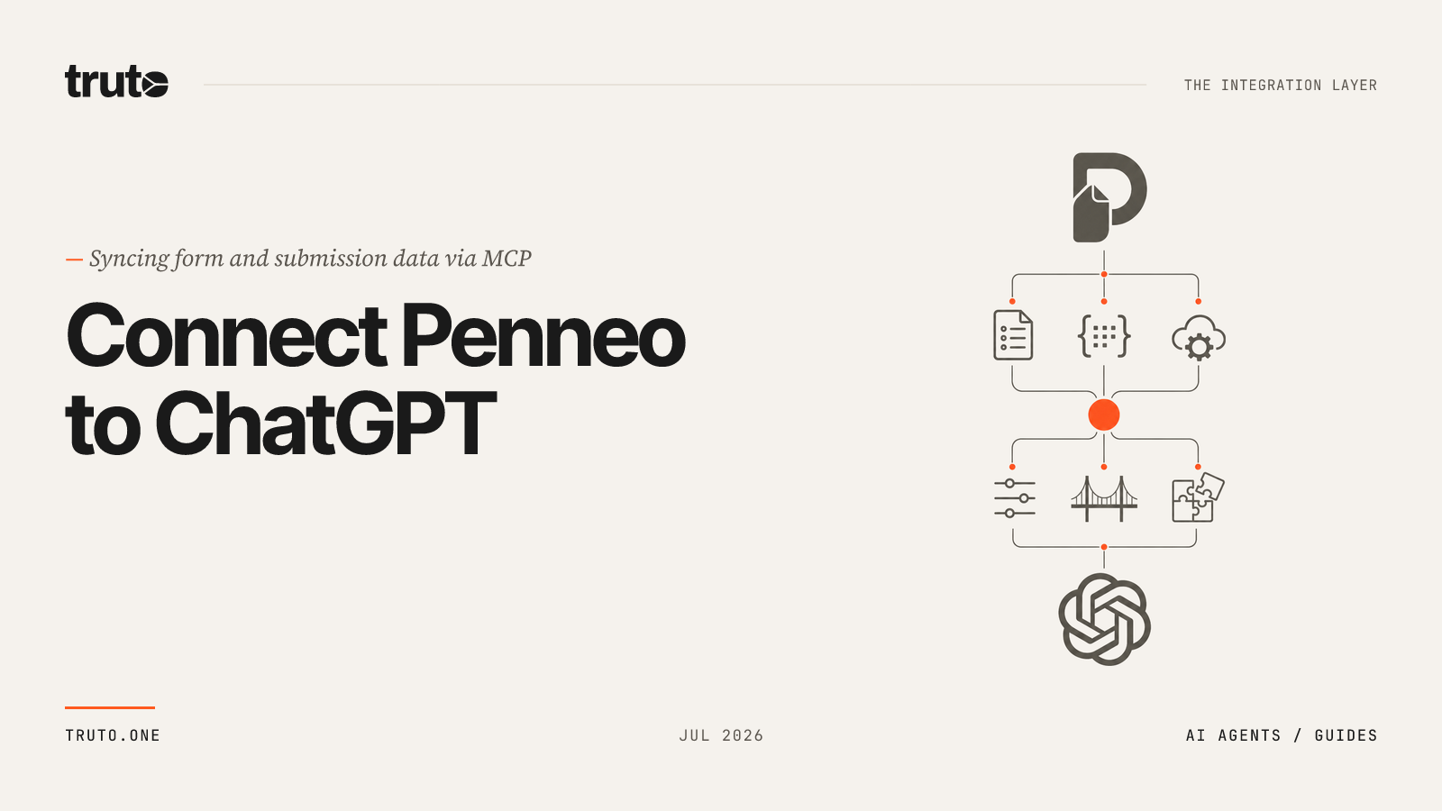 Connect Penneo to ChatGPT: Sync Forms and Submission Data via MCP