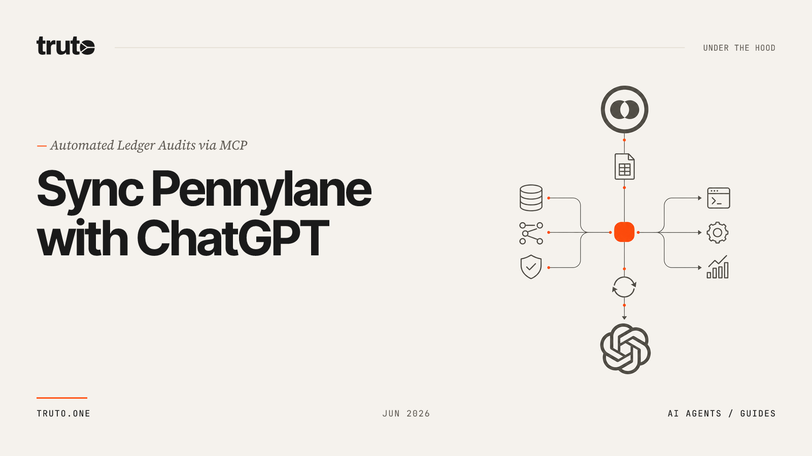 Connect Pennylane to ChatGPT: Sync Ledger and Financial Reporting