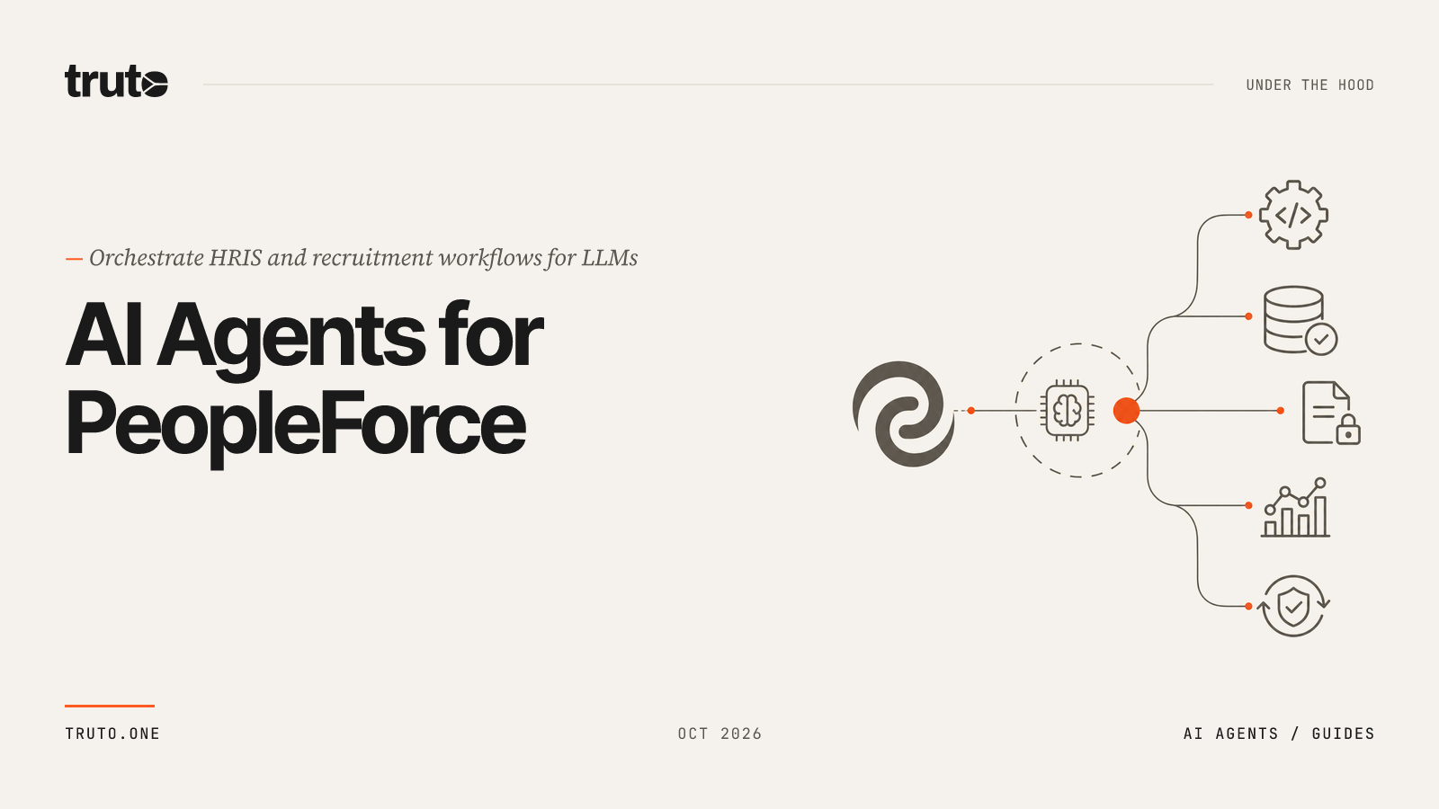 Connect PeopleForce to AI Agents: Sync Time, Assets & Recruitment