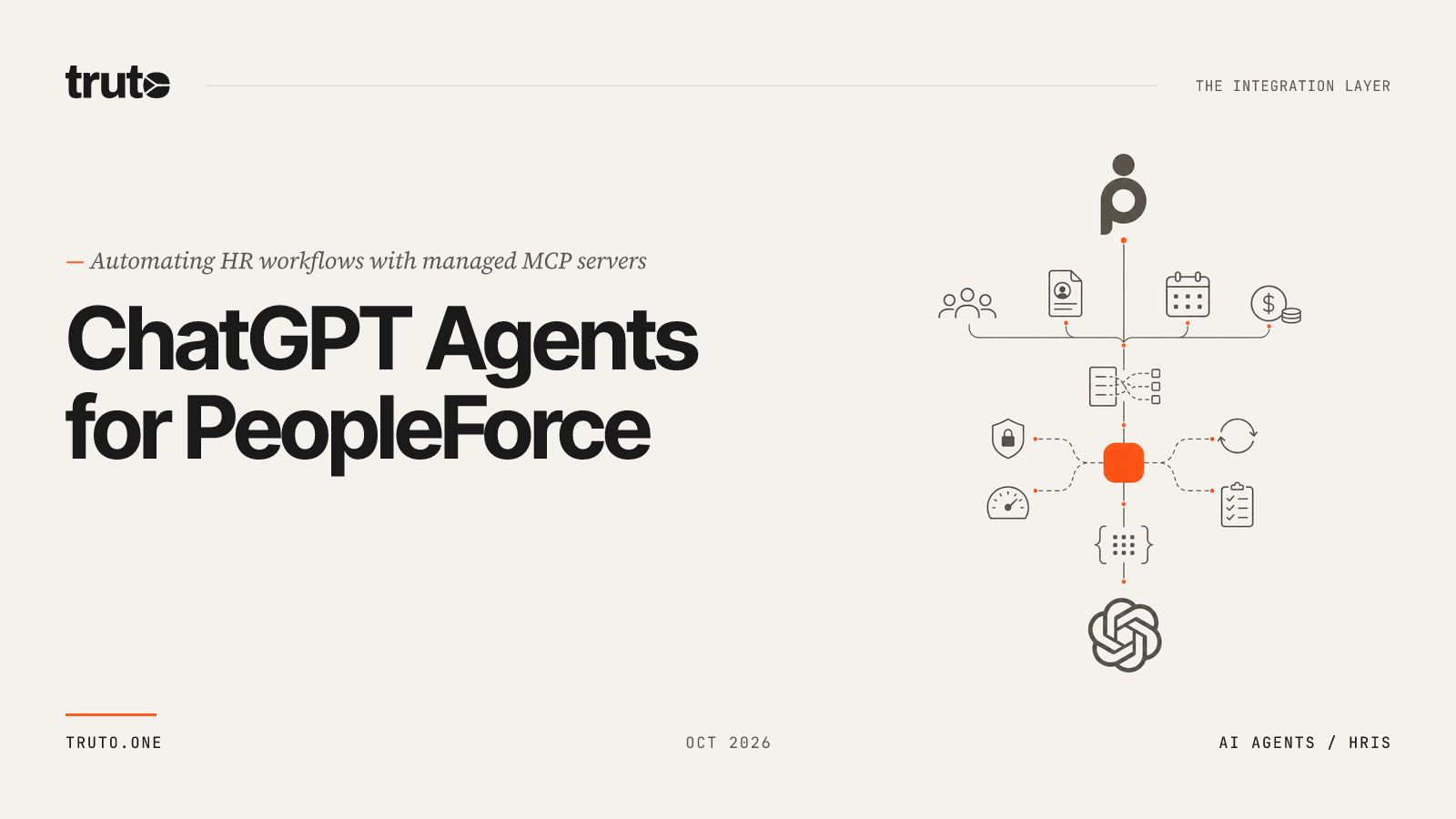 Connect PeopleForce to ChatGPT: Automate HR, Hiring & Performance