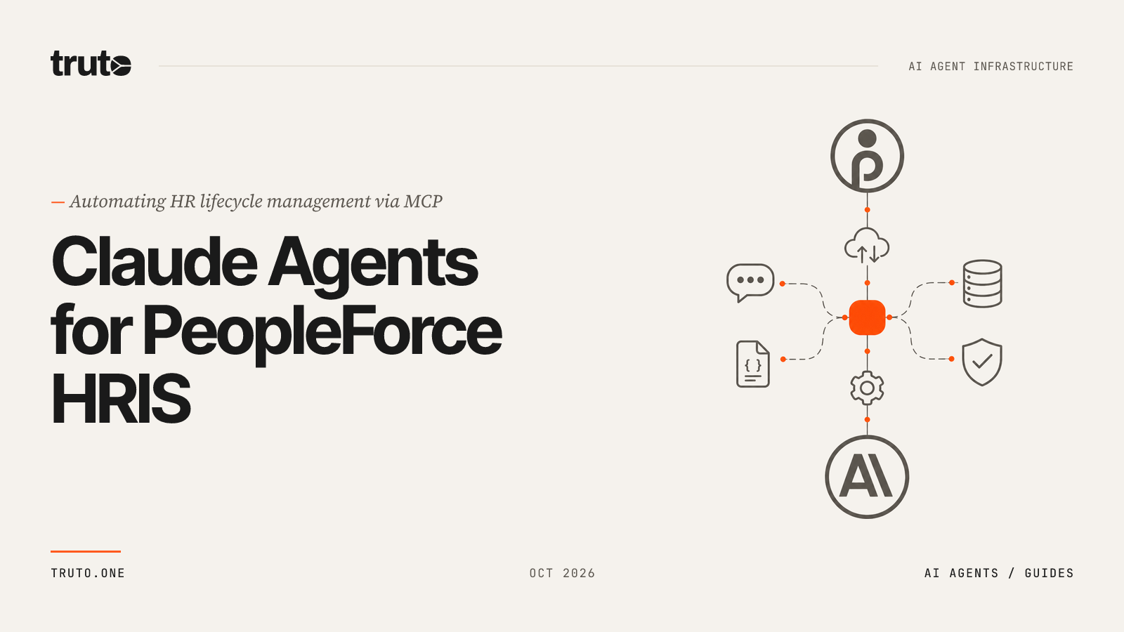 Connect PeopleForce to Claude: Manage Lifecycle, Leave & Salaries