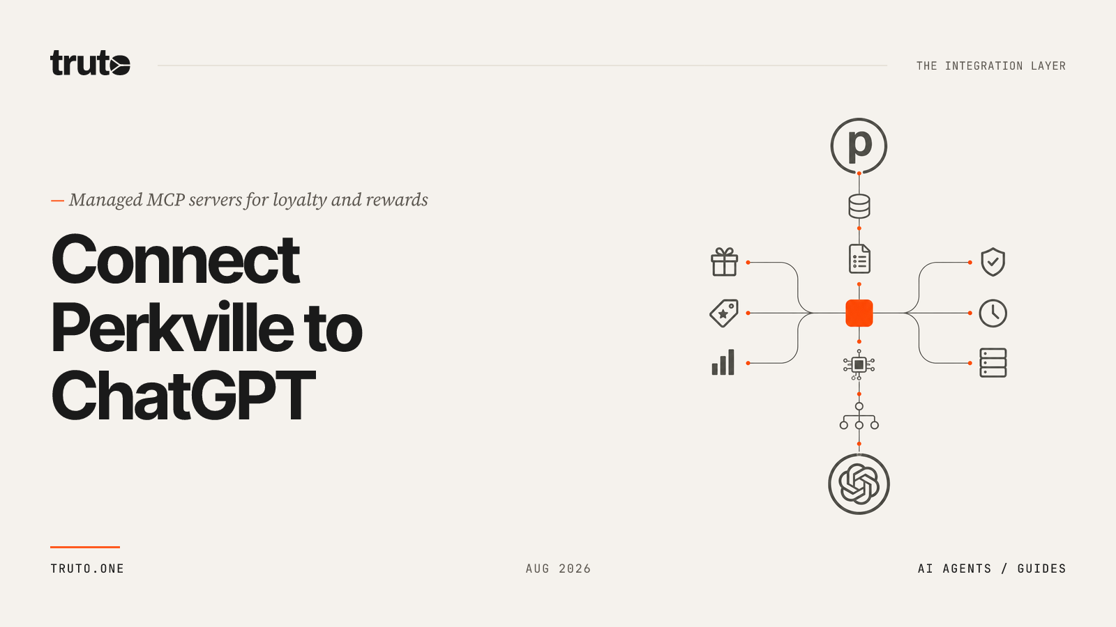 Connect Perkville to ChatGPT: Sync Loyalty Rules and User Points