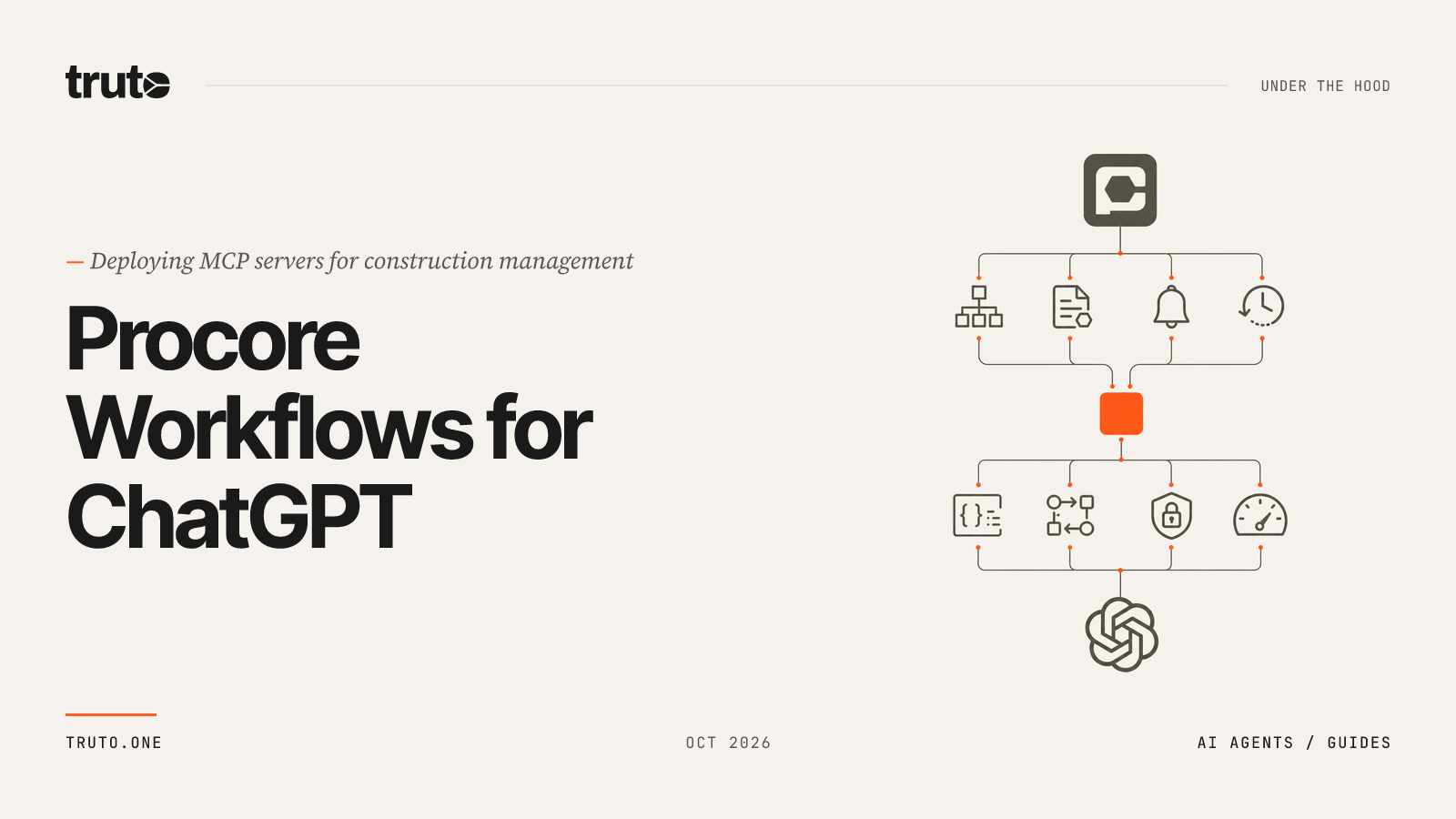 Connect Procore to ChatGPT: Manage RFIs, Project Budgets, and Punch Items