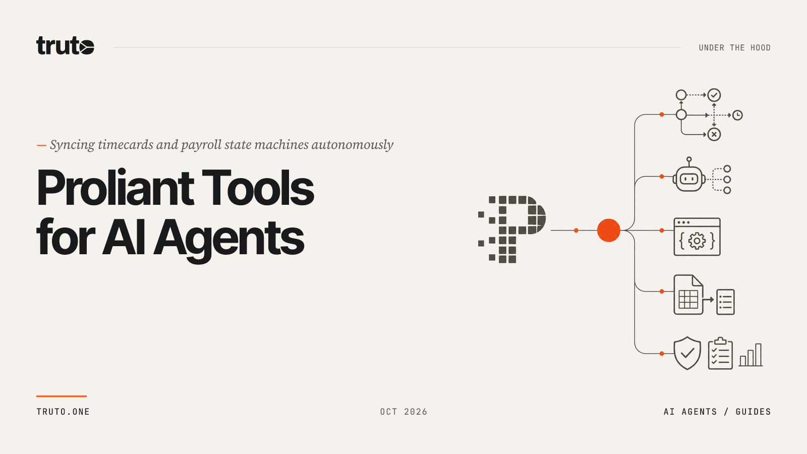 Connect Proliant to AI Agents: Sync Timecards & Onboarding