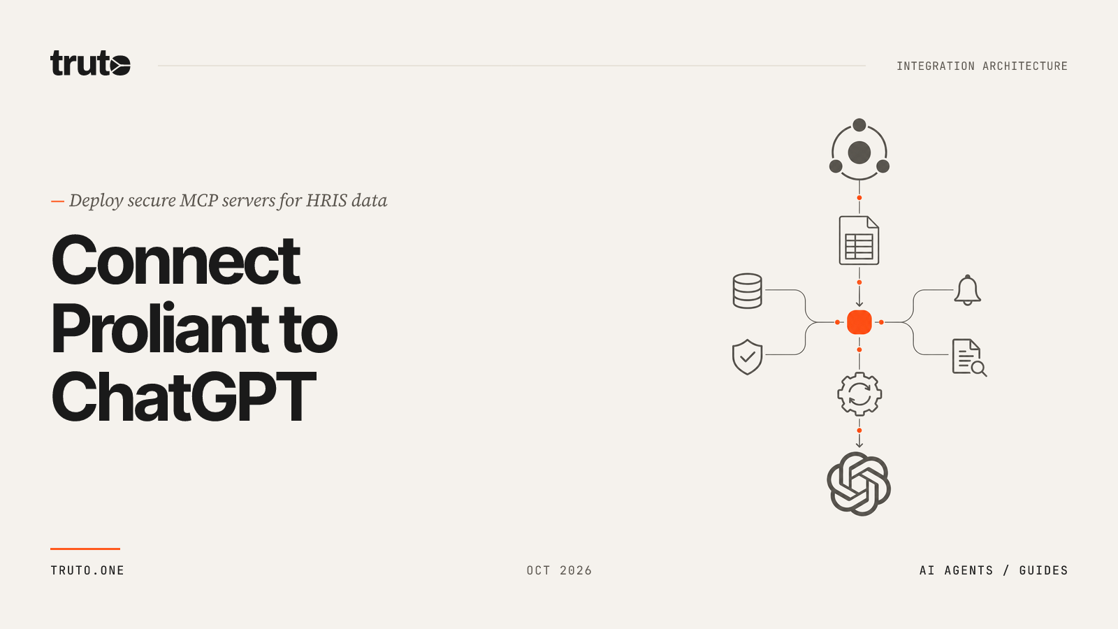 Connect Proliant to ChatGPT: Automate Payroll & HR Operations
