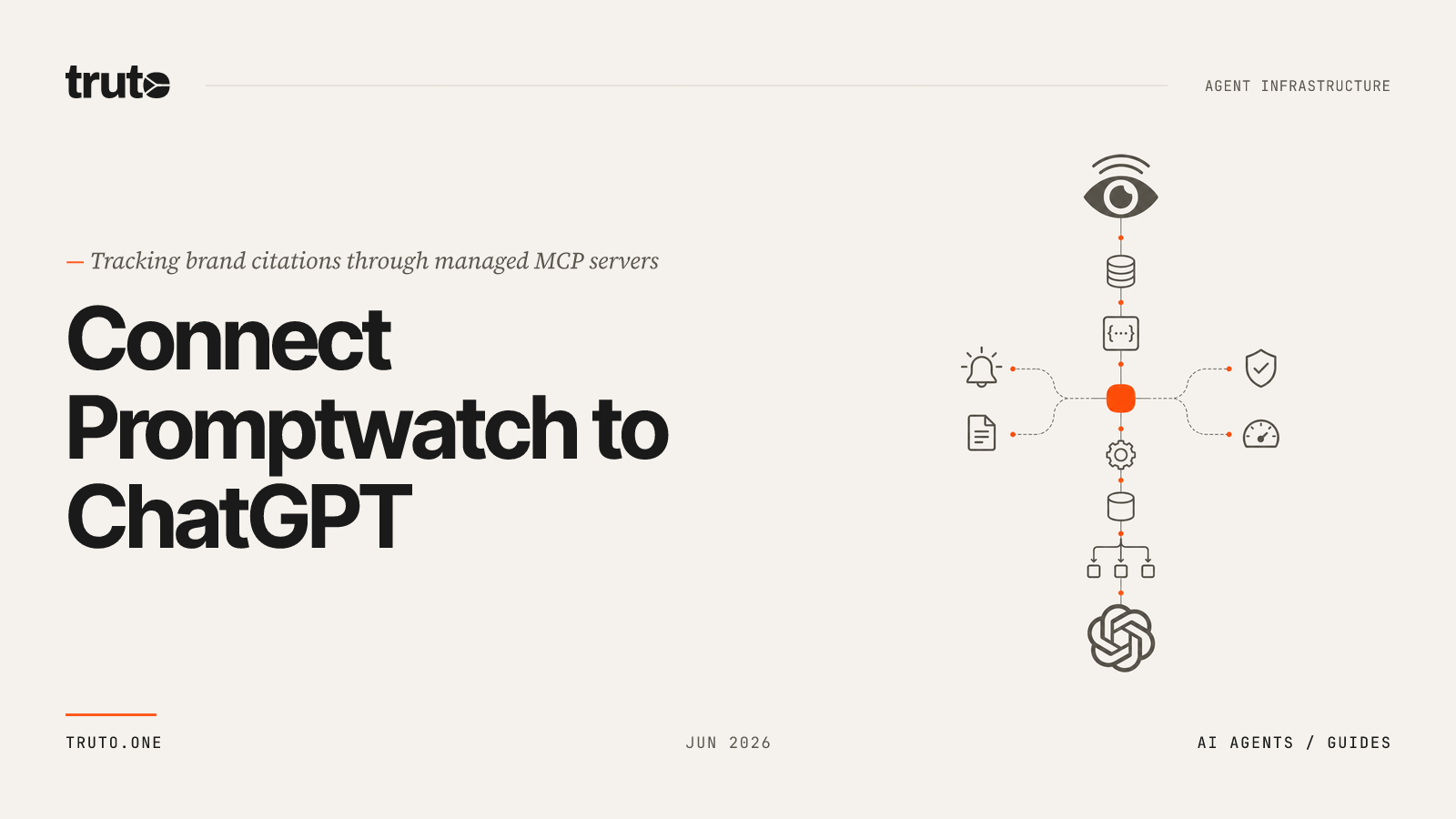 Connect Promptwatch to ChatGPT: Track Brand Citations & Visibility