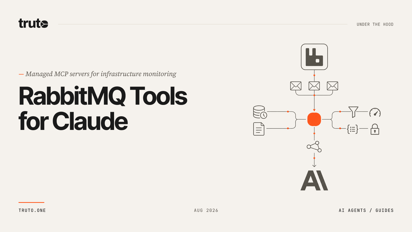 Connect RabbitMQ to Claude: Monitor Cluster Health and Stream Data