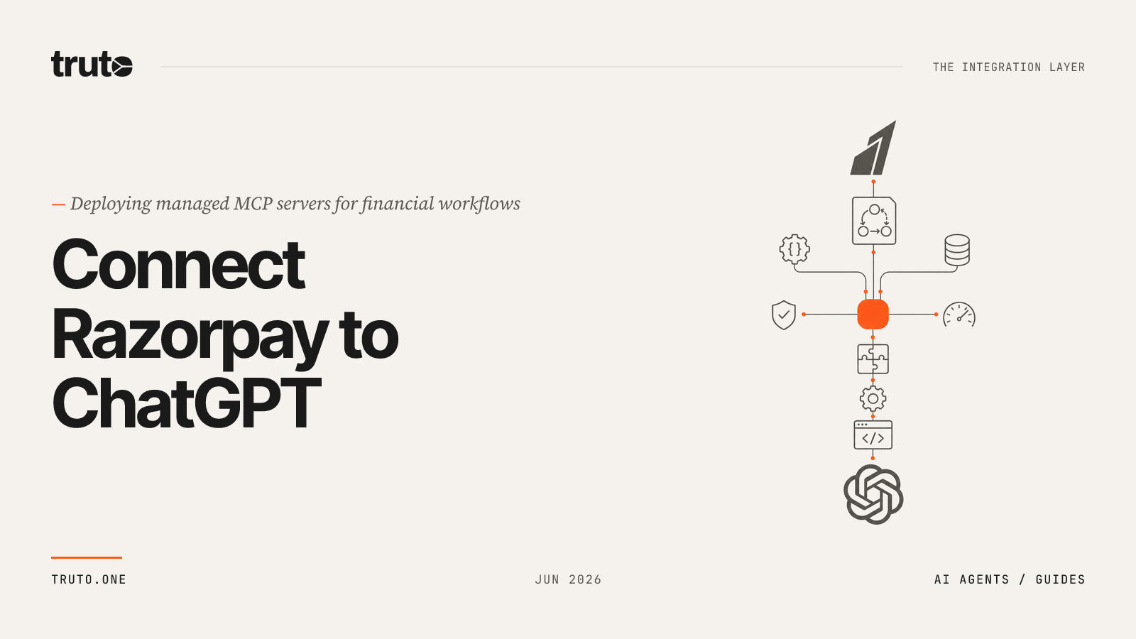 Connect Razorpay to ChatGPT: Sync Payments, Invoices & Subscriptions