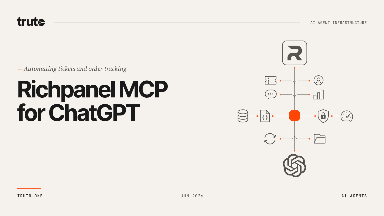 Connect Richpanel to ChatGPT: Automate Tickets and Order Tracking
