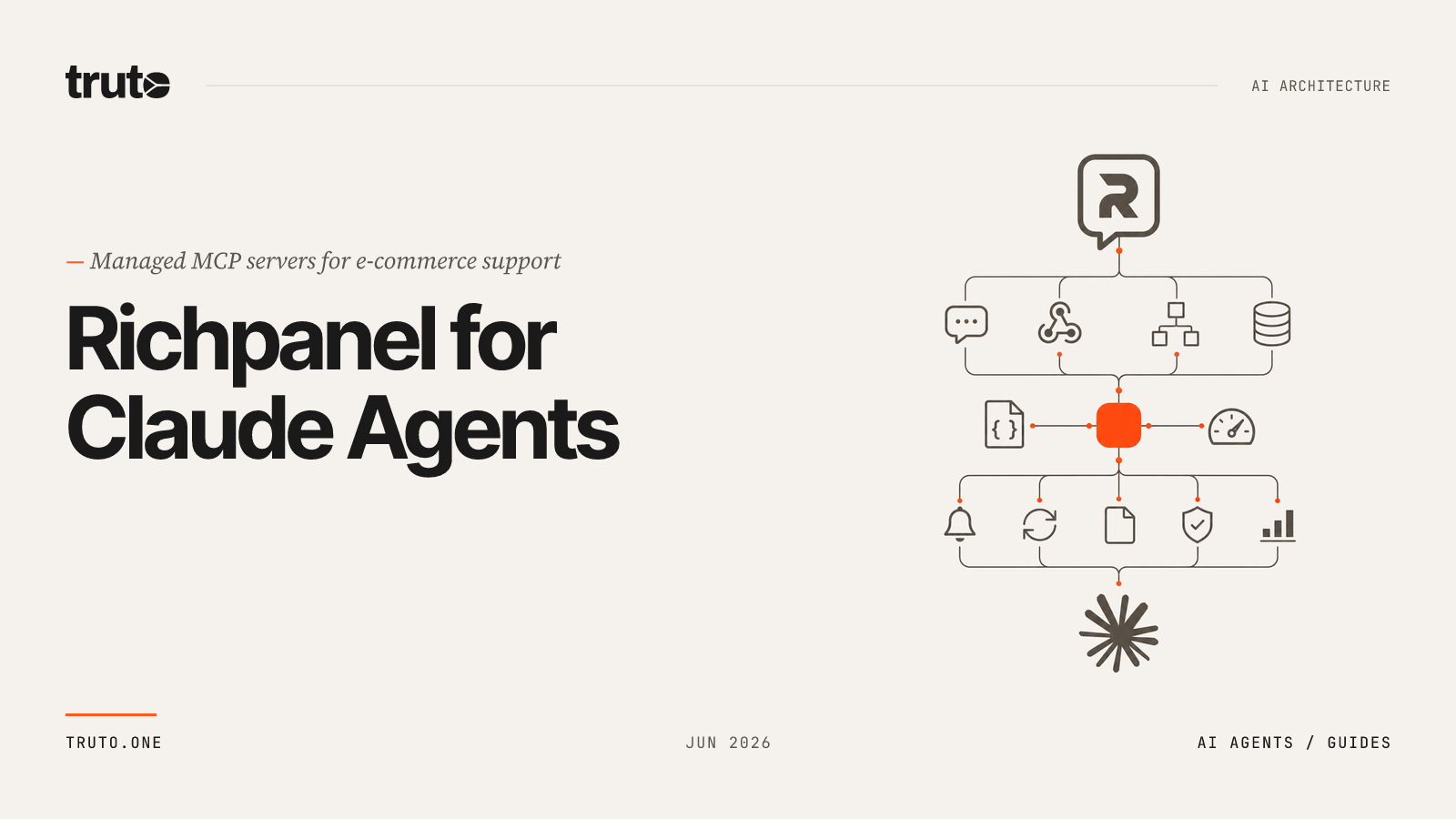 Connect Richpanel to Claude: Manage Conversations and Support Tags