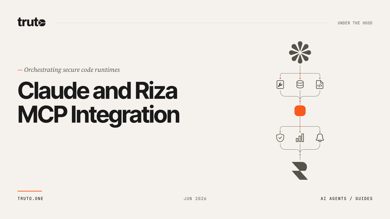 Connect Riza to Claude: Deploy Runtimes and Execute Secure Scripts