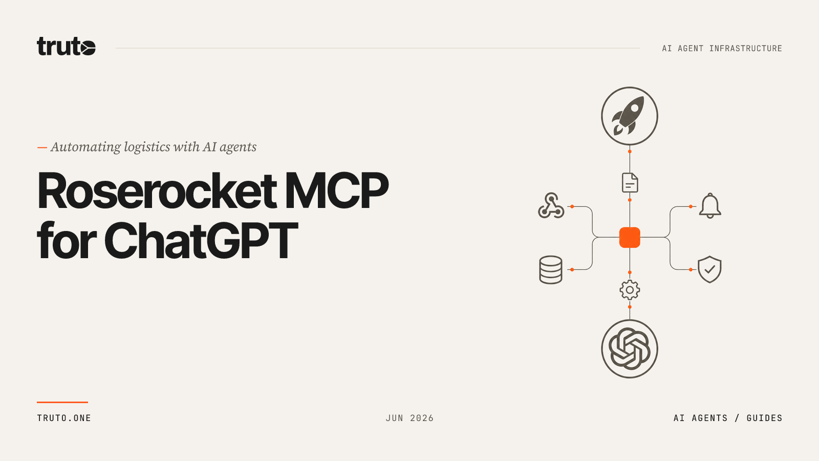 Connect Roserocket to ChatGPT: Manage Orders, Tasks, and User Groups