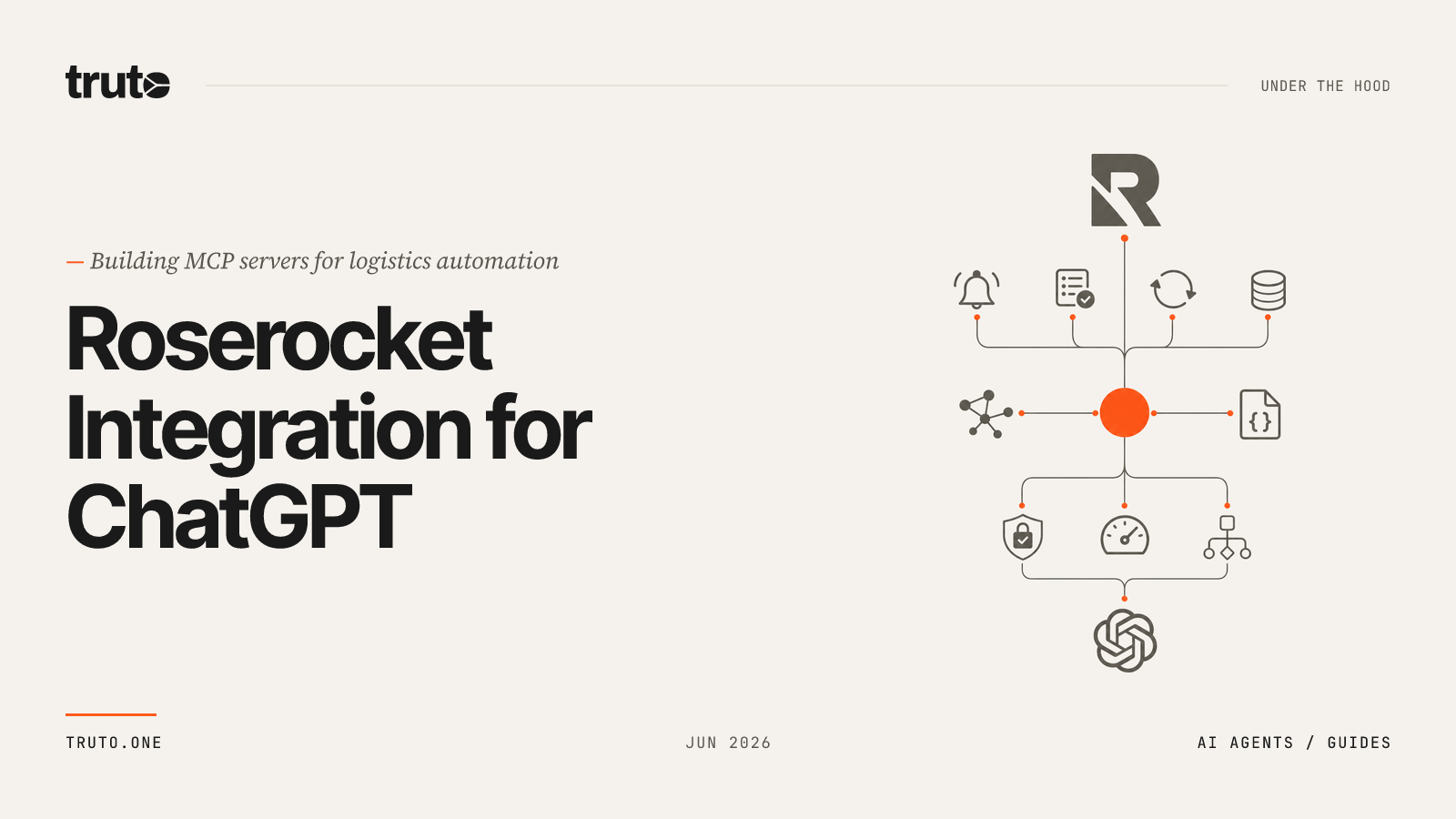 Connect Roserocket to ChatGPT: Sync Orders, Events & User Groups
