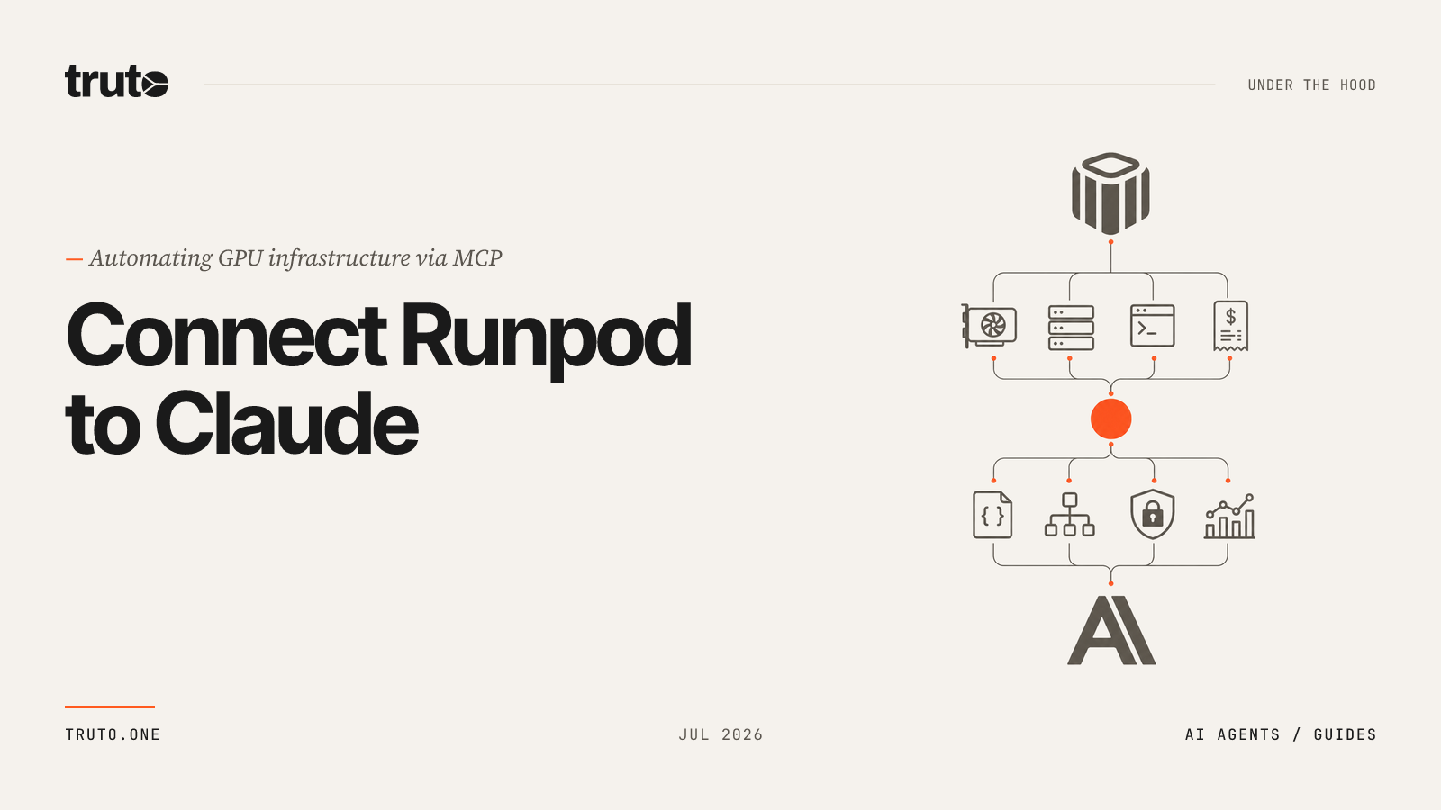 Connect Runpod to Claude: Manage Infrastructure, Templates, and Billing