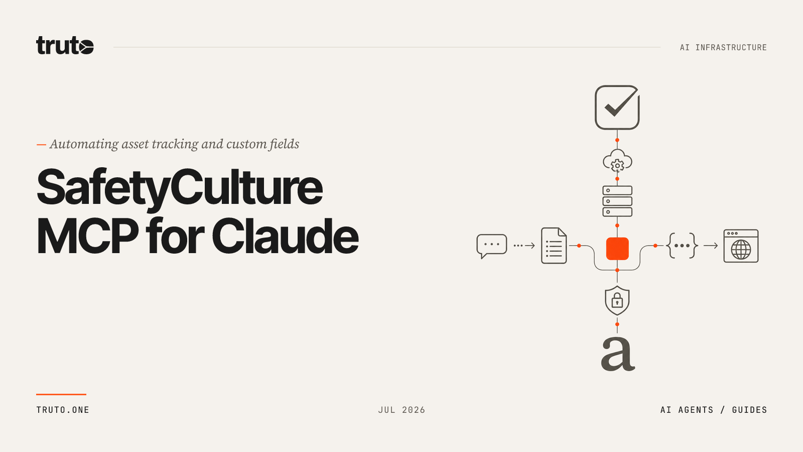 Connect SafetyCulture to Claude: Track Assets and Custom Fields