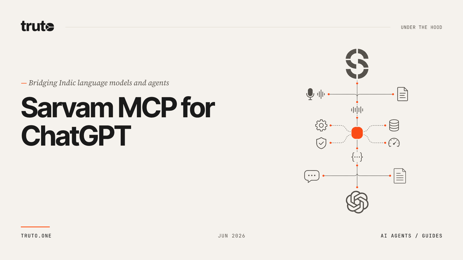 Connect Sarvam to ChatGPT: Multilingual Speech and Text Processing