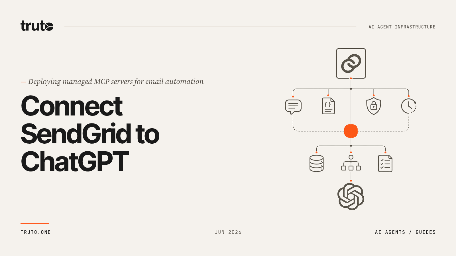 Connect SendGrid to ChatGPT: Run Campaigns and Track Metrics