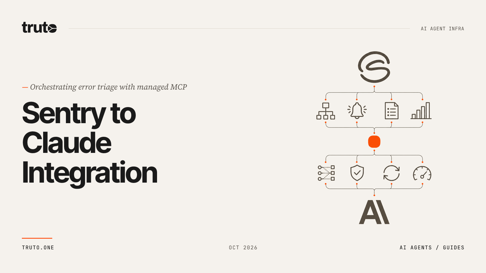 Connect Sentry to Claude: Manage Releases and Team Workflows
