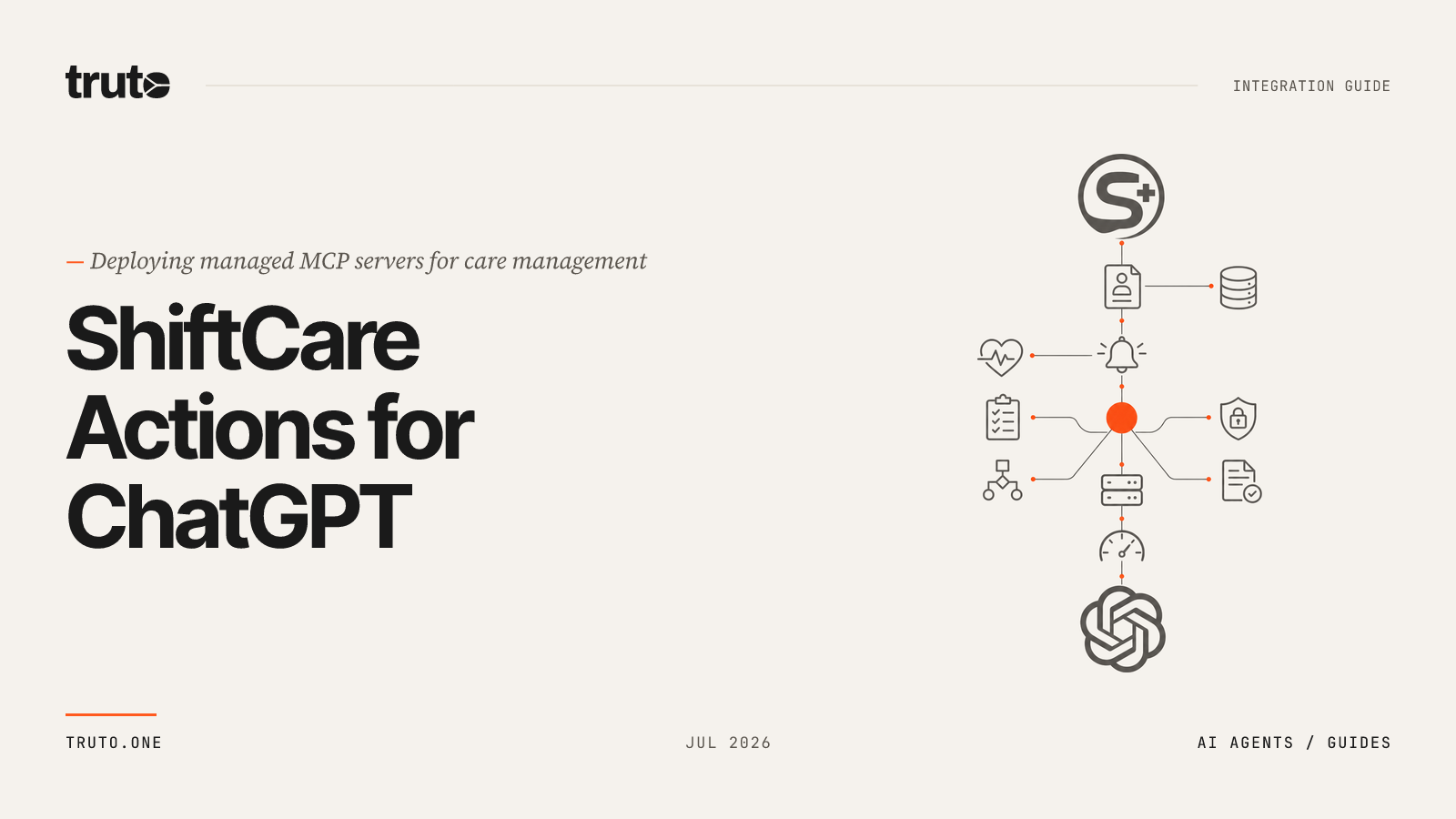 Connect ShiftCare to ChatGPT: Manage Care Shifts and Client Notes