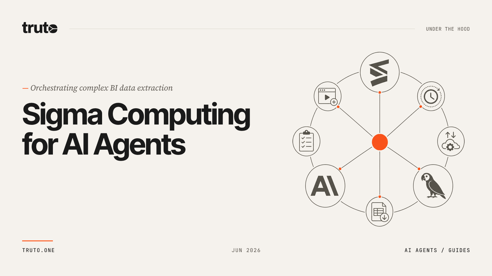 Connect Sigma Computing to AI Agents: Automate Exports & Data Sync
