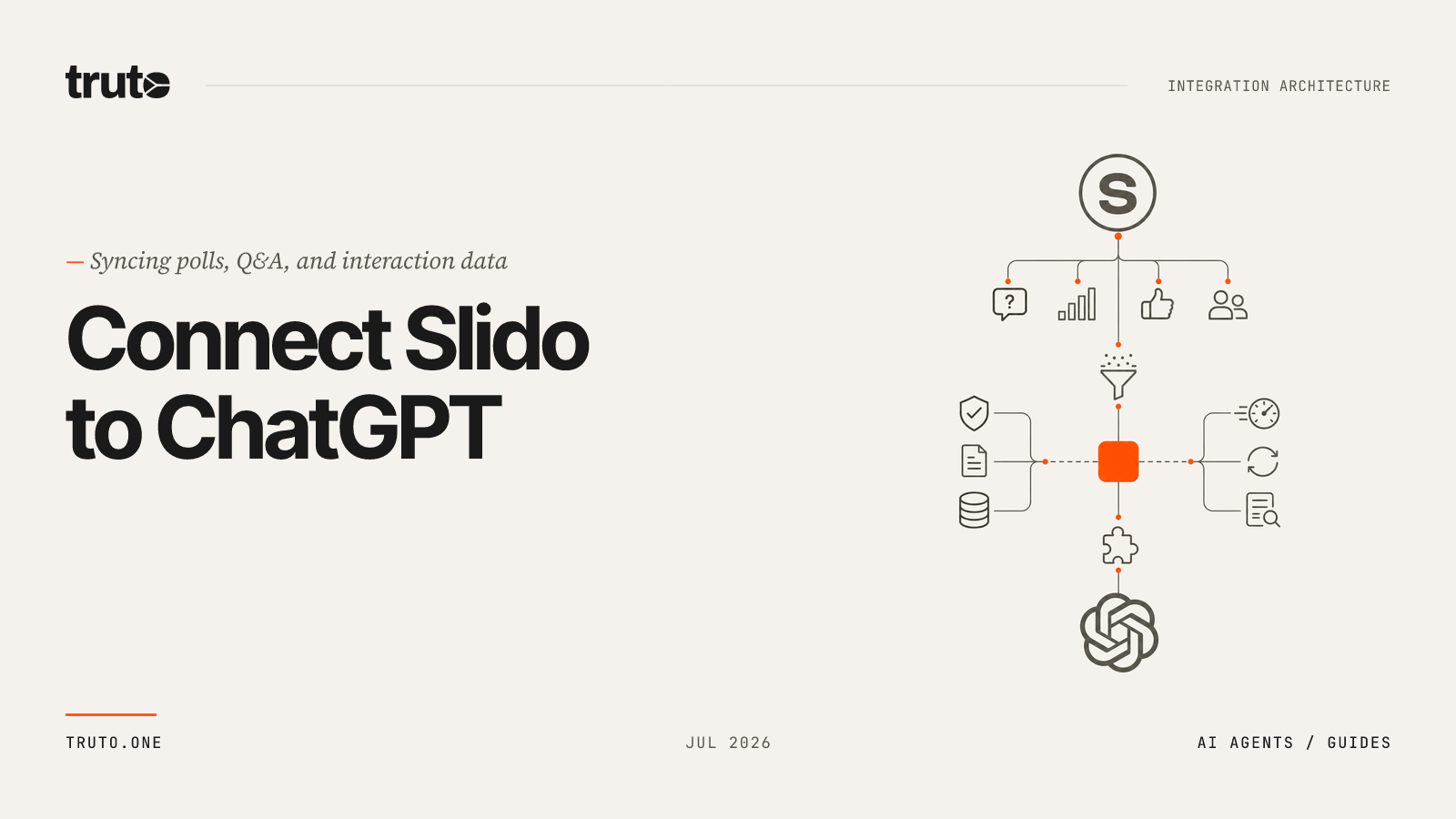 Connect Slido to ChatGPT: Sync Polls, Q&A, and Interaction Data