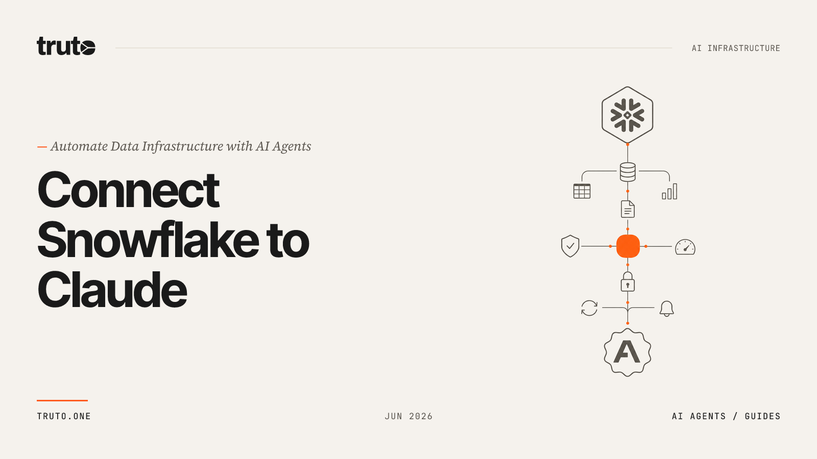 Connect Snowflake to Claude: Automate Pipelines and Warehouses