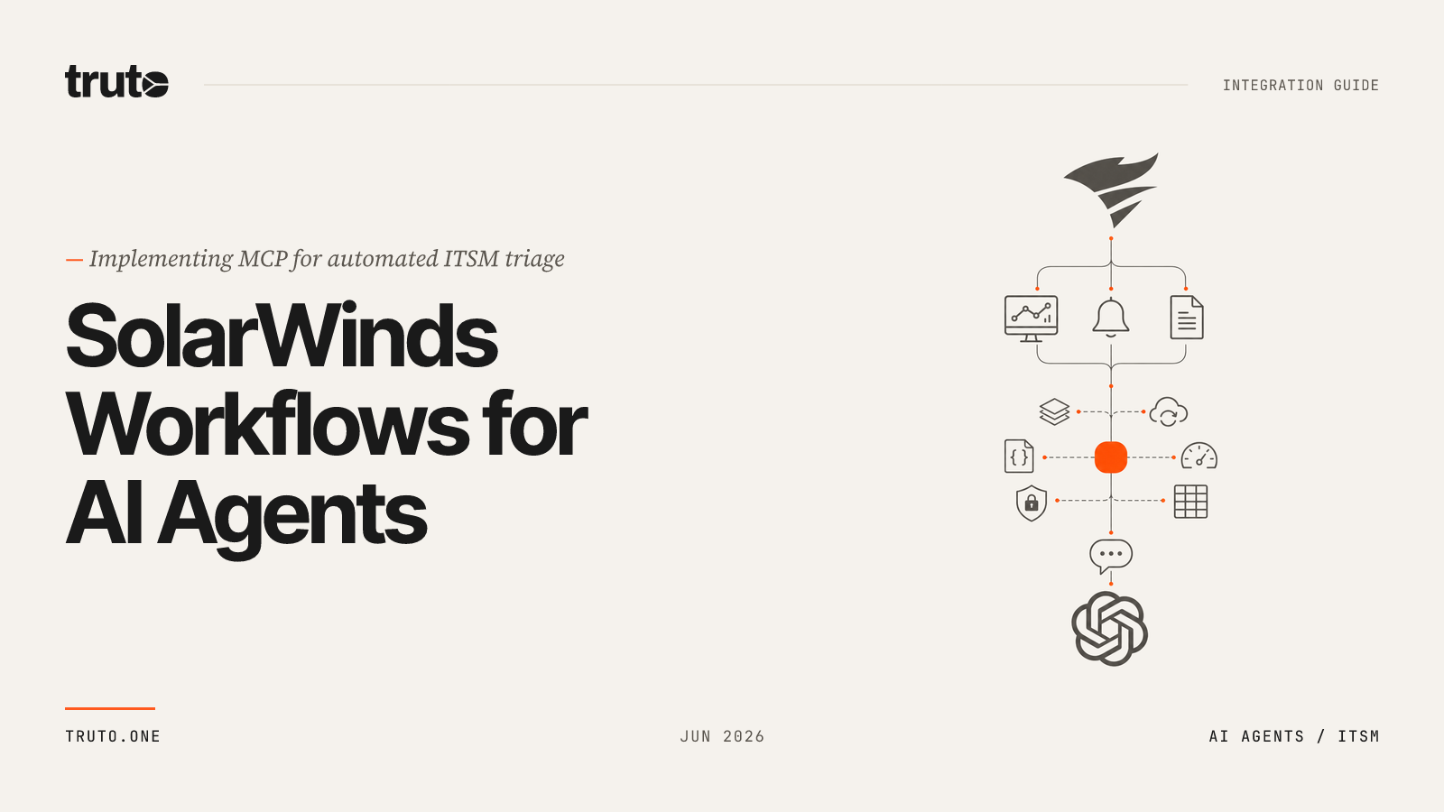 Connect SolarWinds Service Desk to ChatGPT: Manage Incident Workflows