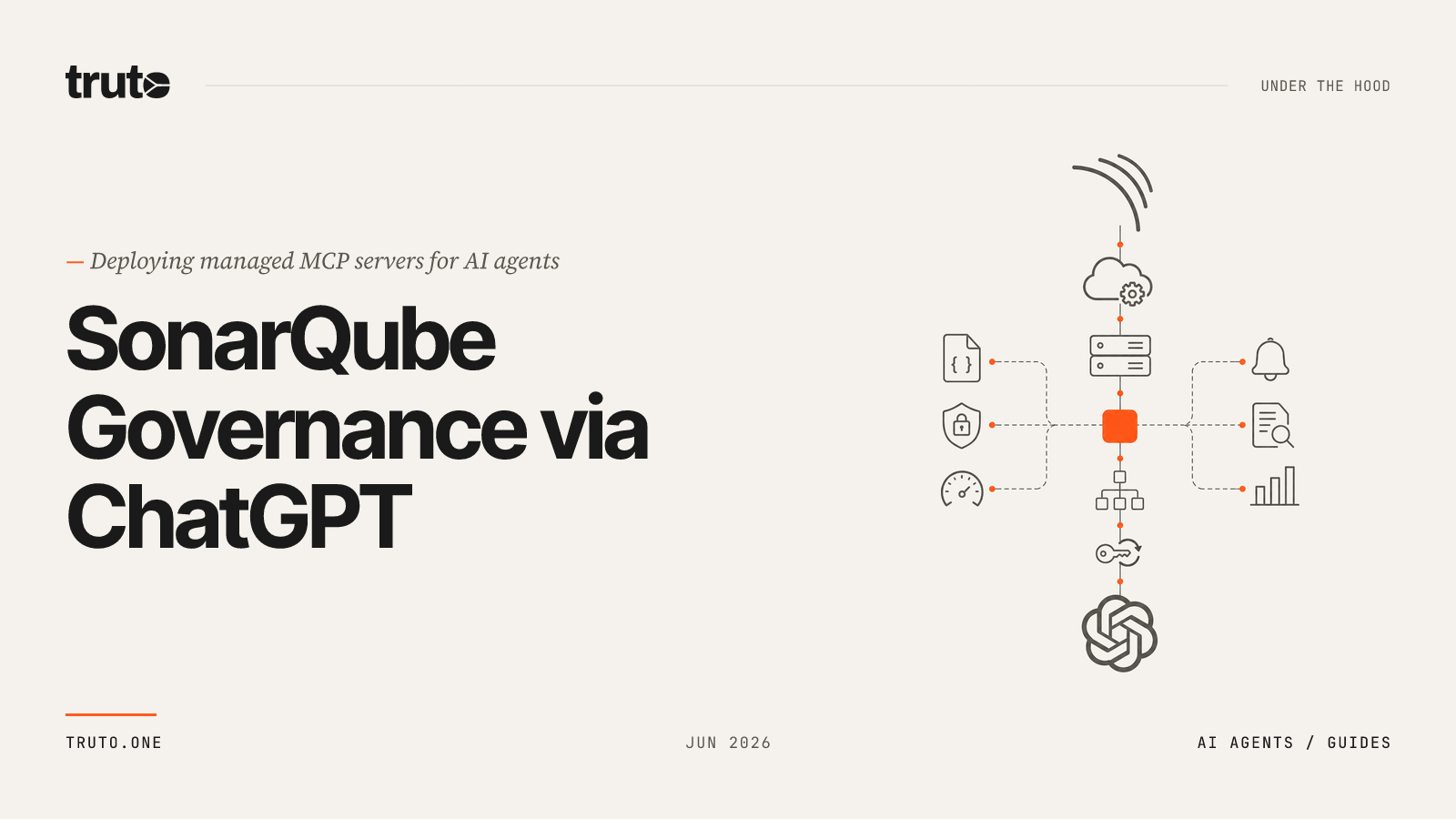 Connect SonarQube Cloud to ChatGPT: Manage User Access and Alerts