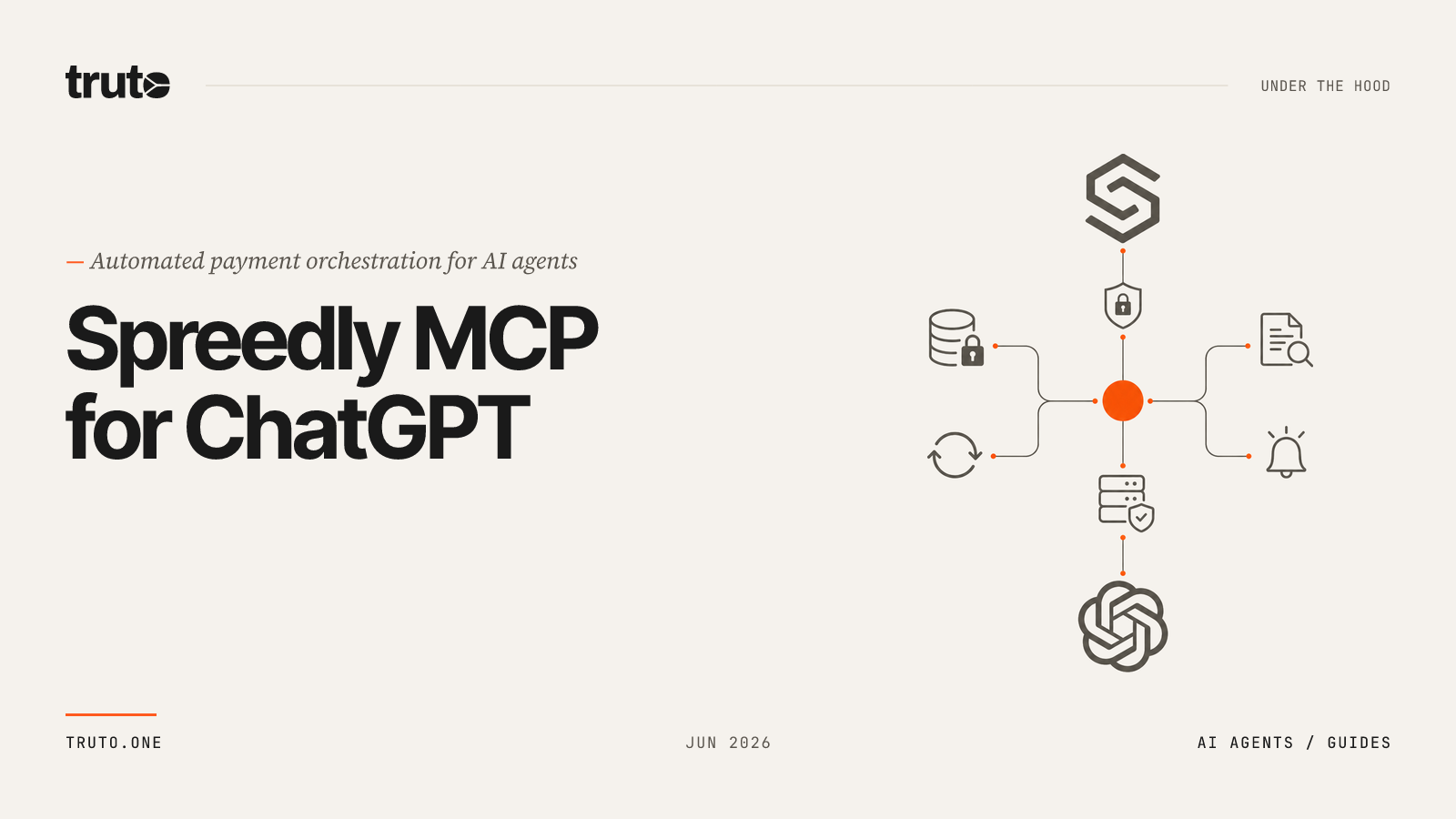 Connect Spreedly to ChatGPT: Manage Payment Gateways and Transactions