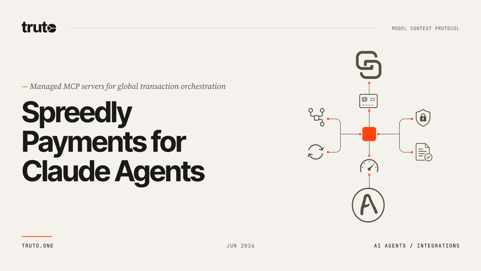 Connect Spreedly to Claude: Orchestrate Global Payments and Vaulting